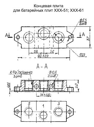 Концевая плита для батарейных плит ХХХХ-51, ХХХ-61